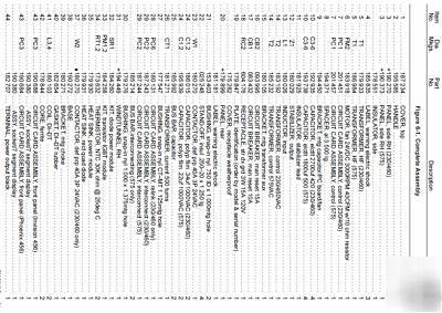Miller invision 456P parts capacitor motherboard etc