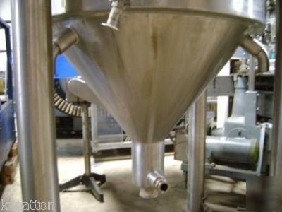 250 gallon stainless jacketed tank - reactor