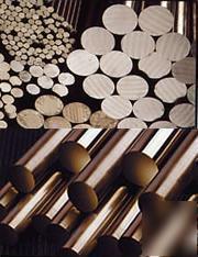 Aerospace metals - general data & usage factors