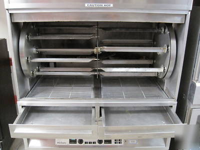 Old hickory commercial rotisserie oven 7.7 