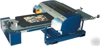 Franchise package for garment decorating industry 