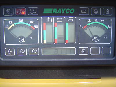 Rayco RC12 12