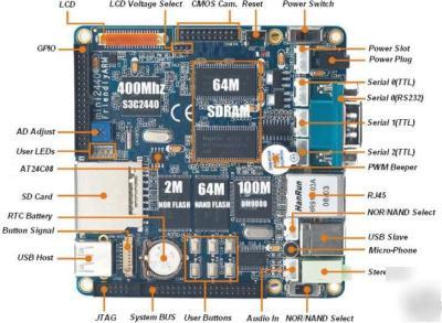 Samsung S3C2440 ARM9 board - MINI2440 from friendlyarm