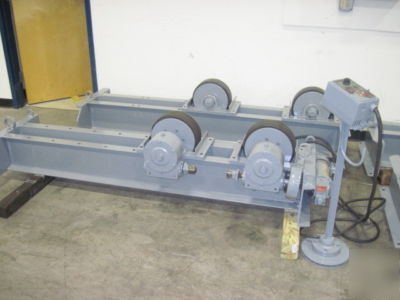 20,000 lb aronson, model wrd-10 tank turning rolls 