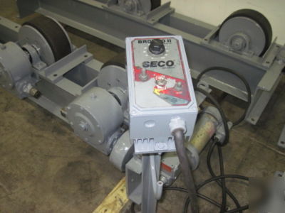 20,000 lb aronson, model wrd-10 tank turning rolls 