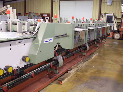 Muller martini 335 saddle stitcher