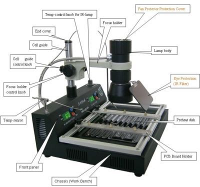 T870A bga irda welder infrared heating rework station m