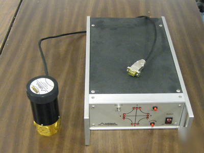 Used millitech mws controller and WR28 4 port switch