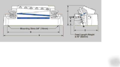 New surplus p/a industries mechanical scrap chopper SC6