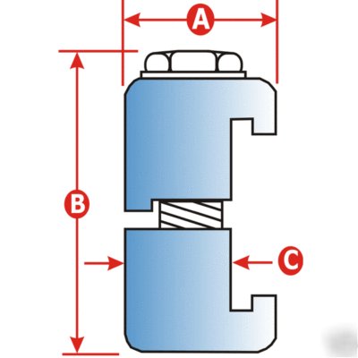 Iso 100 double claw clamp (lot of 10)