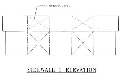Modular pre-fabricated steel building