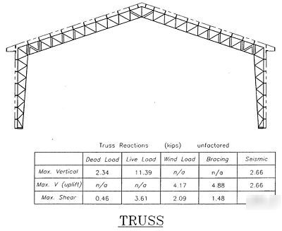 Modular pre-fabricated steel building