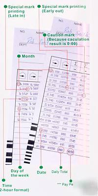 Electronic self-calculating card-based time recorder