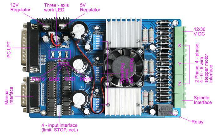 New 3 axis step motor driver board controller TB6560