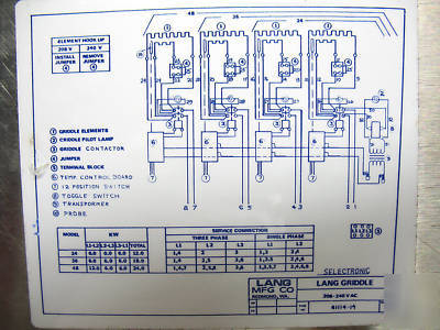 Lang electric griddle grill +bonus, 48