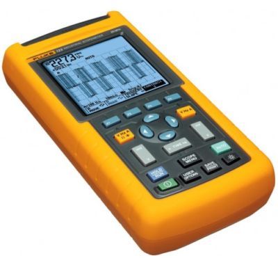 New fluke 123 scope meter in box best deal anywhere