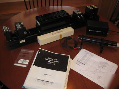 Control laser holobeam 512 q-switched nd:yag 1064NM