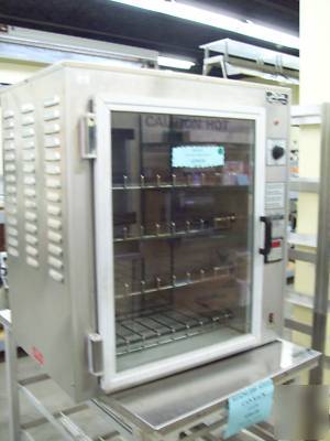 De-luxe convection oven