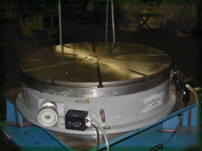 Rotary table 42 inch farmington made in usa xlnt shape