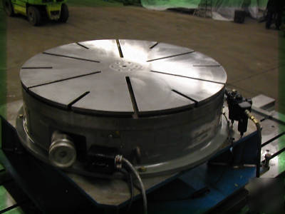 Rotary table 42 inch farmington made in usa xlnt shape