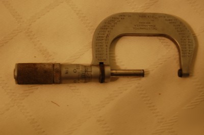 L s starrett co. athol, ma #02 micrometer