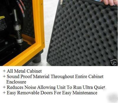 Eaton 10 hp, 3 phase vsd rotary screw air compressor