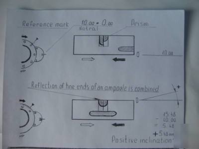 Level with micrometer supplied vial 0.01MM/m