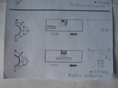 Level with micrometer supplied vial 0.01MM/m