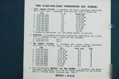 New huge roco 23PC sae nc coarse tap and die set 