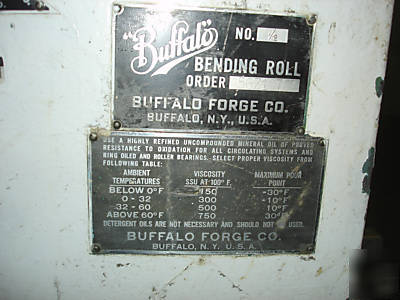 Buffalo forge co. angle bending roll, model no. Â½ 