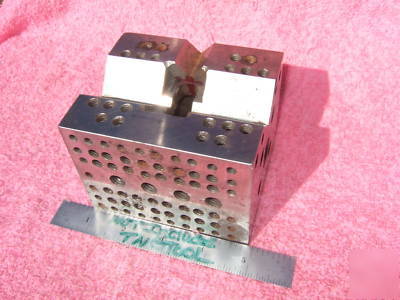 Grind cube vees 3