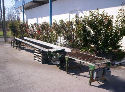 Material handling conveyor for 2ND floor truck store $$