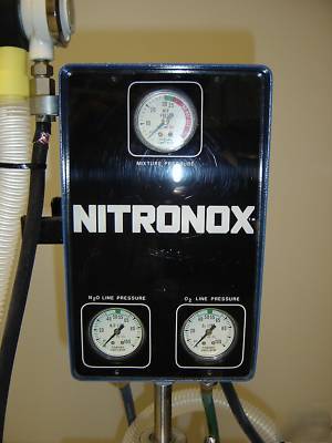 Nitronox N20/02 gas delivery system(medical/dental)