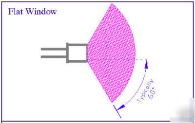 Short wavelength uvc diode