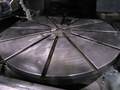 Springfield 42-cnc vertical universal grinder fanuc cnc