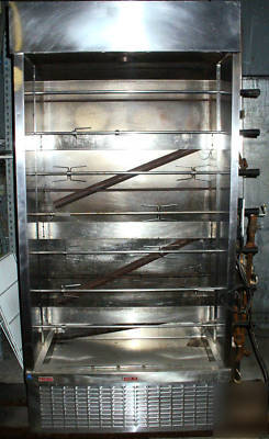 Esquire vertical rotisserie