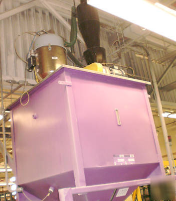 Nelmor 60 hp grinding system including feed hopper