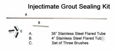 Grout brush kit for injectionmate