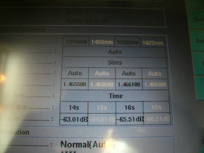 Anritsu 9076D otdr for fusion splicer as exfo ando aq 