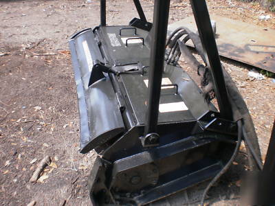 Skid steer mulching/grinding attachment (magnum) no res