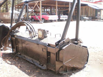 Skid steer mulching/grinding attachment (magnum) no res