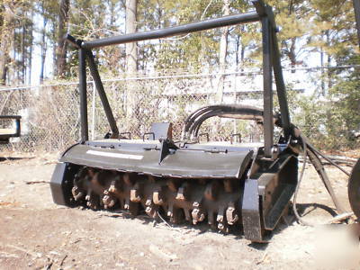 Skid steer mulching/grinding attachment (magnum) no res
