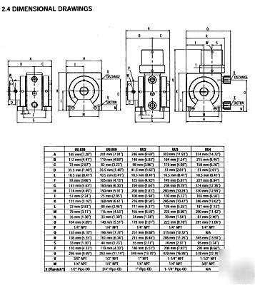 New wilden unitec uu series pump * model uu.050 * 