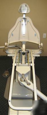 Adec cascade radius package dental/medical