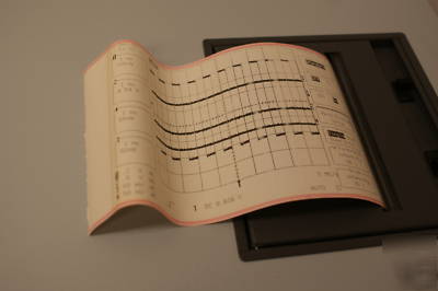 Lecroy dda-120 4 channel 8GS 1GHZ oscilliscope LC584AL