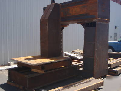 Cnc bridge mill frame