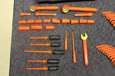 New ( ) high voltage electrical tools (modern research)