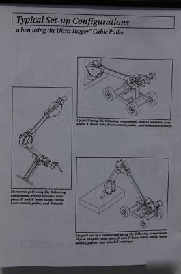 New greenlee 6800 electrical wire pulling set 