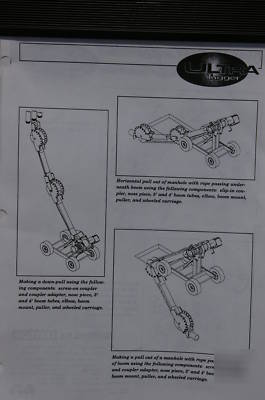 New greenlee 6800 electrical wire pulling set 