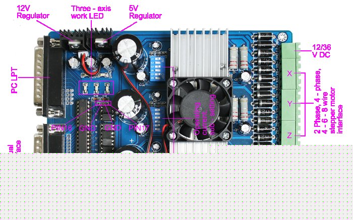 New 3 axis TB6560 stepper motor driver board controller
